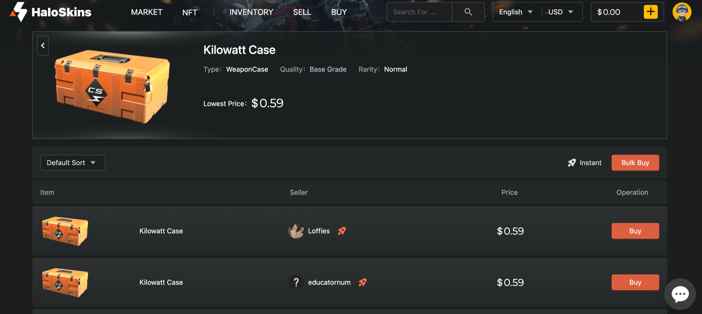 Cases