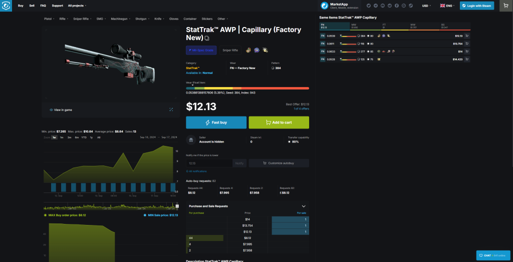 StatTrak™ AWP | Capillary (Factory New)